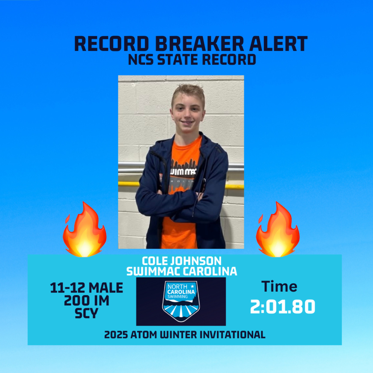 NCS RECORD ALERT: 11-12 200 IM