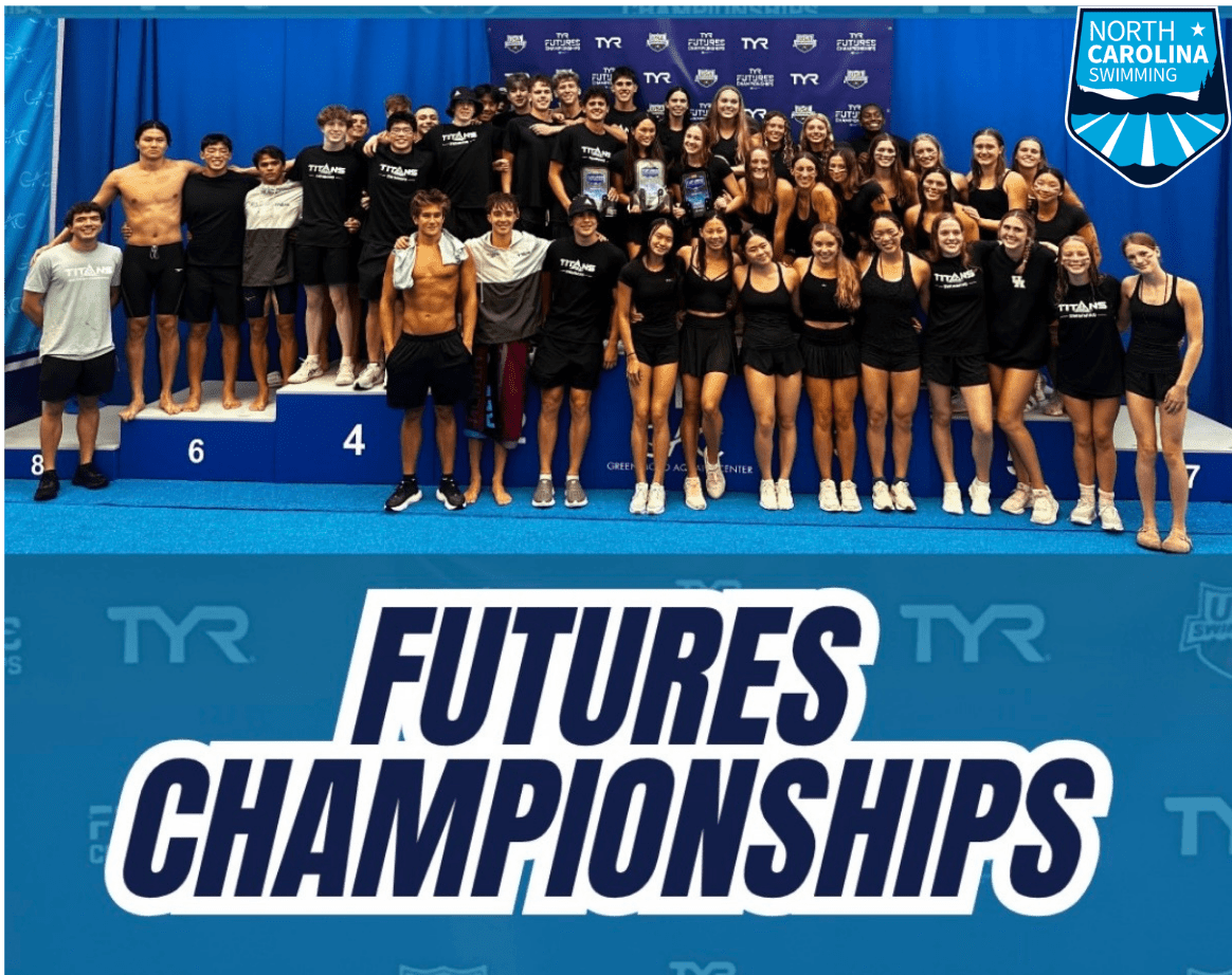 TAC Titans WIN Futures- Greensboro